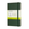 Moleskine Classic Notebook Pocket (9x14 cm), grønt, hårdt omslag – 192 ulinjerede sider
